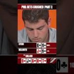 Phil Hellmuth Gets CRUSHED In A $100,000+ POT | Part 2 #PhilHellmuth #BigGame