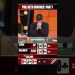 Phil Hellmuth Gets CRUSHED In A $100,000+ POT | Part 1 #PhilHellmuth #BigGame