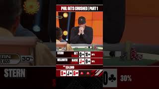 Phil Hellmuth Gets CRUSHED In A $100,000+ POT | Part 1 #PhilHellmuth #BigGame