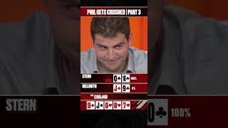 Phil Hellmuth Gets CRUSHED In A $100,000+ POT | Part 3 #PhilHellmuth #BigGame