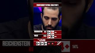 From FANBOY To FINAL TABLE – The Incredible Story of Sebastian Malec | PART 1 #EPT #SebastianMalec