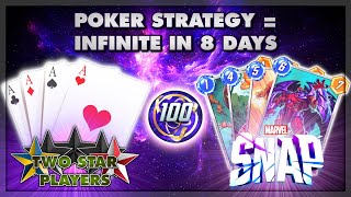 NEW PLAYER hit INFINITE in 8 days by using POKER STRATEGY | Marvel Snap | Two Star Players