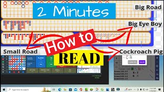 Two Minutes How to Read Baccarat Derived Roads (Big Eye Boy & Small Road & Cockroach Pig) Quickly