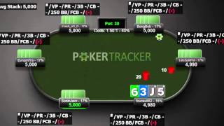 Poker Tournament Strategy: PLO8 with Thinking Poker hosts Andrew Brokos and Nate Meyvis