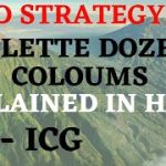 ROULETTE DOZENS & COLOUMS STRATEGY | EXPLAINED IN HINDI | @indiancasinoguy | #indiancasinoguy