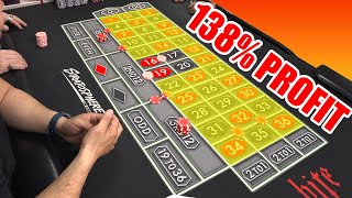 Make 138% Profit with This Roulette Strategy