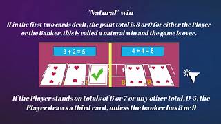 Learn how to play Baccarat!