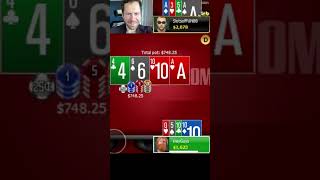 Jungleman’s Master Poker Strategy