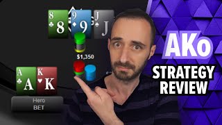 Guerrilla Poker Training – Ace-King Strategy Review