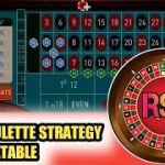 This Roulette Strategy Is Unbeatable | Roulette Game