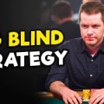 Mastering The Fundamentals: Big Blind Strategy