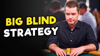Mastering The Fundamentals: Big Blind Strategy