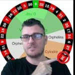 Video # 3 of the series || My Number Combos ROULETTE STRATEGY || Best Roulette Strategy to WIN Big