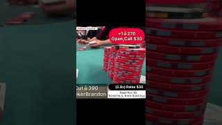 QQ r – iso basic – #pokerbrandon #poker #povpoker #aa #kk #pokerstrategy #qq #jj #bluff #flop