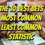 How to Win at Baccarat | Most Common Least Common Analysis