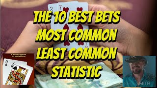 How to Win at Baccarat | Most Common Least Common Analysis