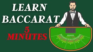 Baccarat 101: Mastering the Basic Rules in Just Minutes