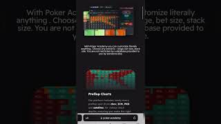 Play Like a Poker Pro – Learn with Poker Academy