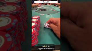 Poker Brandon here… #pokerbrandon #poker #pokerstrategy  #pokerreels #pokertips #AA  #bluff #aces