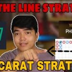 BACCARAT STRATEGY | CUT THE LINE STRATEGY | 747