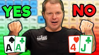 How To Learn Poker RANGES!