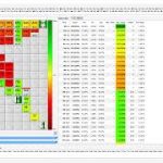 Cutoff vs Button 2-Bet Pots – Lesson 1 – Preflop Overview and Range Analysis