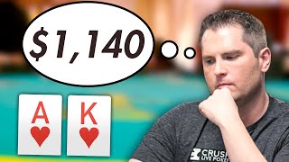 How To THINK In Poker