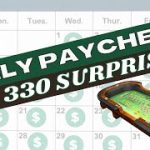 Craps Daily Paycheck – The 330 Surprise Craps Strategy