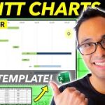 How to Create a Gantt Chart in Excel in 10 Minutes! (FREE Download Included!)