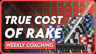 How Rake Impacts your Poker Strategy