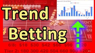 Craps Table Trend Betting – CMJ LEVEL Up – Learn to Bet & Shoot The Dice