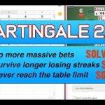 Martingale System IMPROVED!