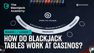 How do Blackjack tables work at casinos? (S1L7 – The Blackjack Academy)
