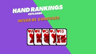 Poker Hand Rankings | How are hands ranked in Texas hold’em?