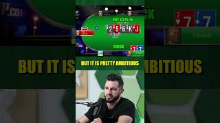 Can YOU Explain This Poker Play? ($500 NLHE Poker Highlight)