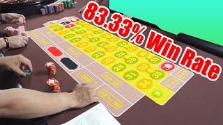 Easy Roulette Strategy with a 83.33% Win Rate