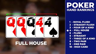 Poker Hand Ranks | How to Play Texas Holdem