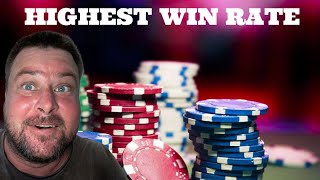 HIGHEST Win Rate Baccarat Strategy Ever Tested!!