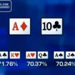 Poker tips- Avoid domination