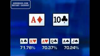 Poker tips- Avoid domination