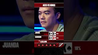 ACES VS KINGS 🥶  #PokerStars #Aces