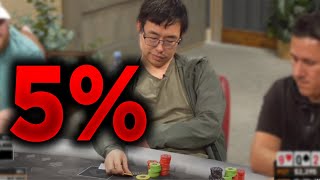 No One Belives This Poker Player’s LUCK! (MUST WATCH)